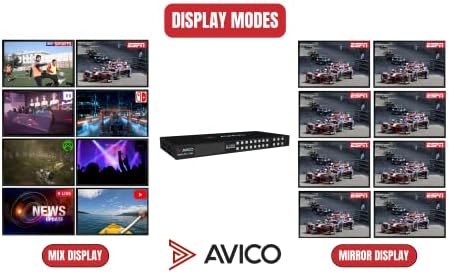 AVICO 8x8 מטריצת וידאו HDMI 2.0 | קשת | 4K60 | HDR | Dolby Vision | גודל גודל | GUI באינטרנט